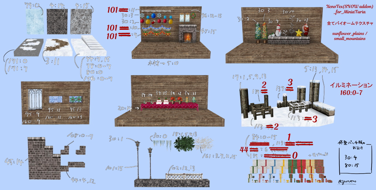 xenotex