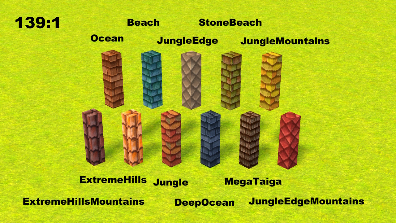 new blocks